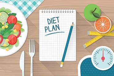Diet Plan Services in Churchgate